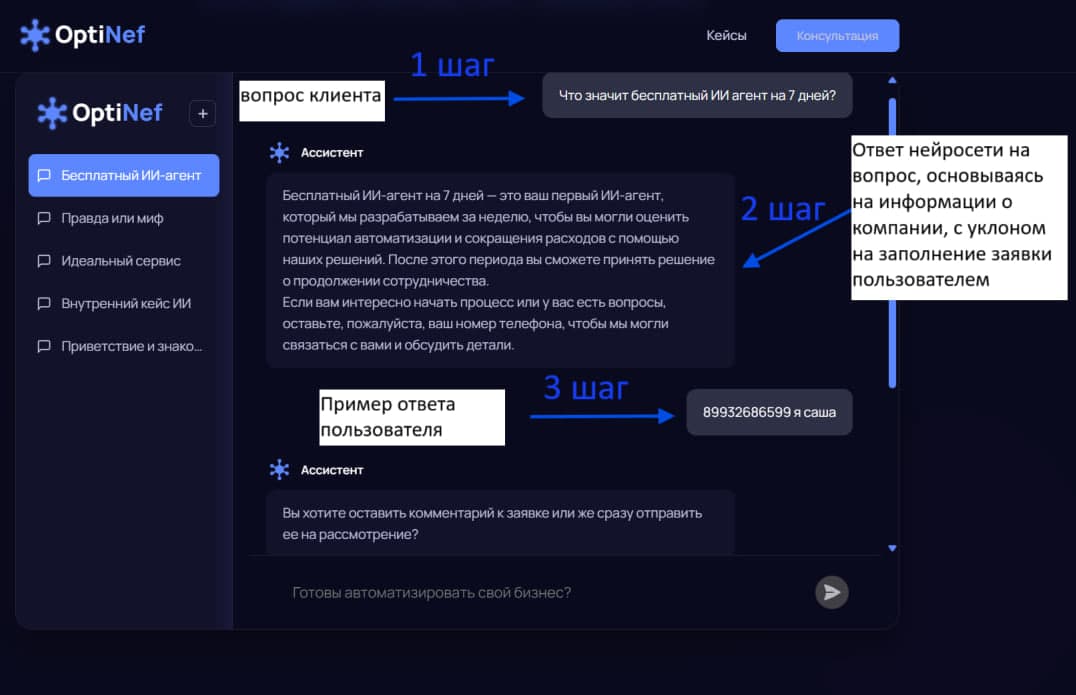 Внутренний ассистент для консультаций и сбора заявок