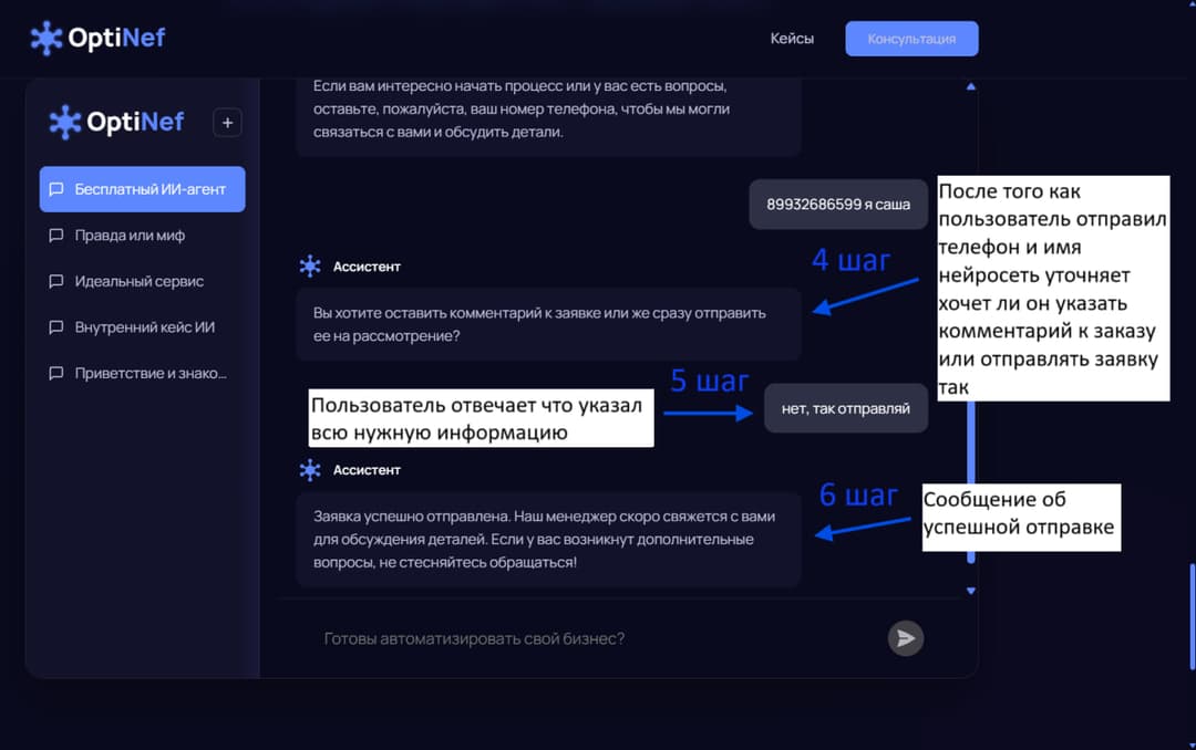 Результат: Полностью автоматизированный процесс