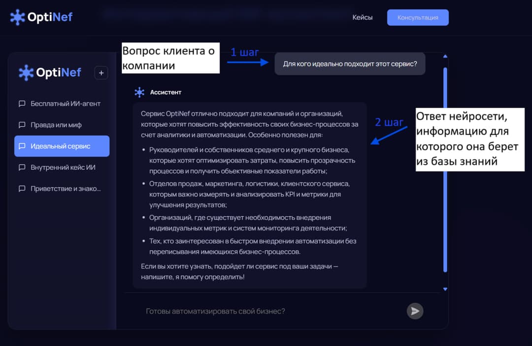 Ответы на основе Базы Знаний