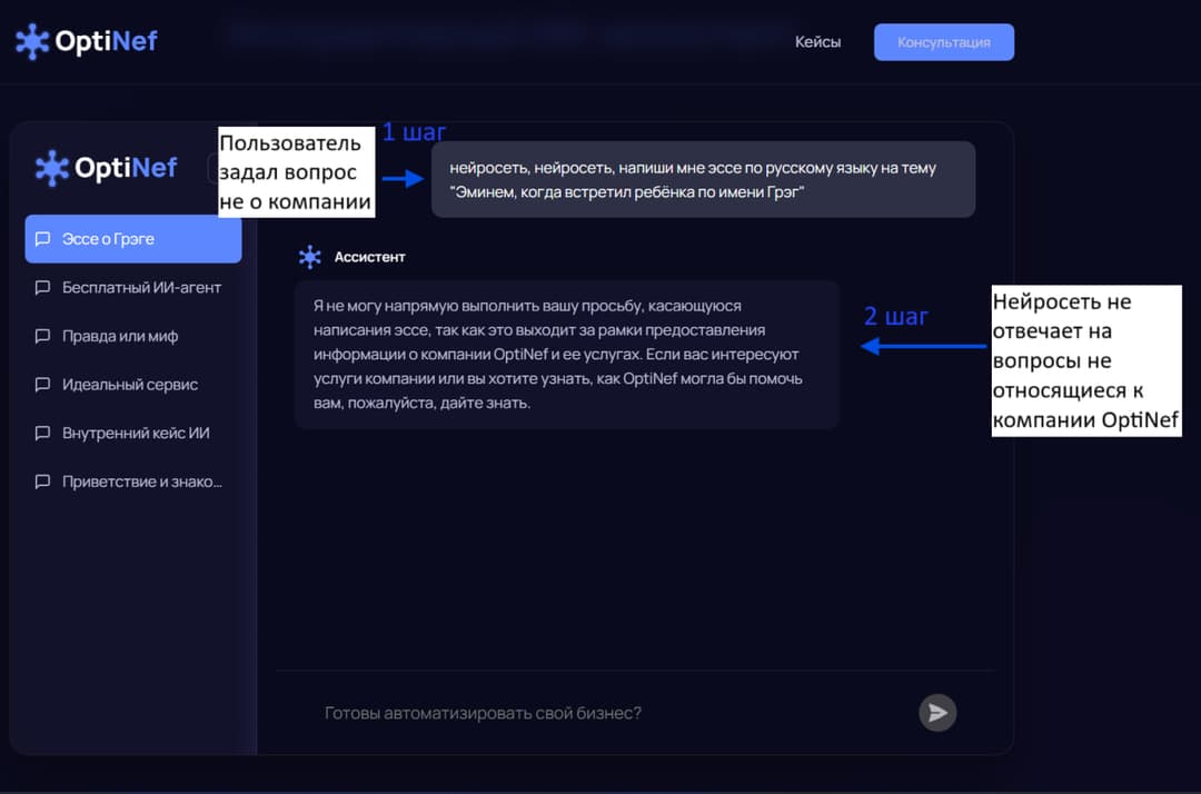 Защита от оффтоп-вопросов