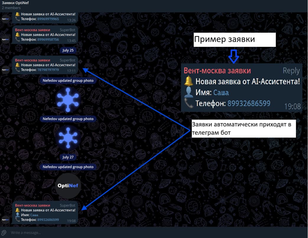 Мгновенное уведомление в Telegram